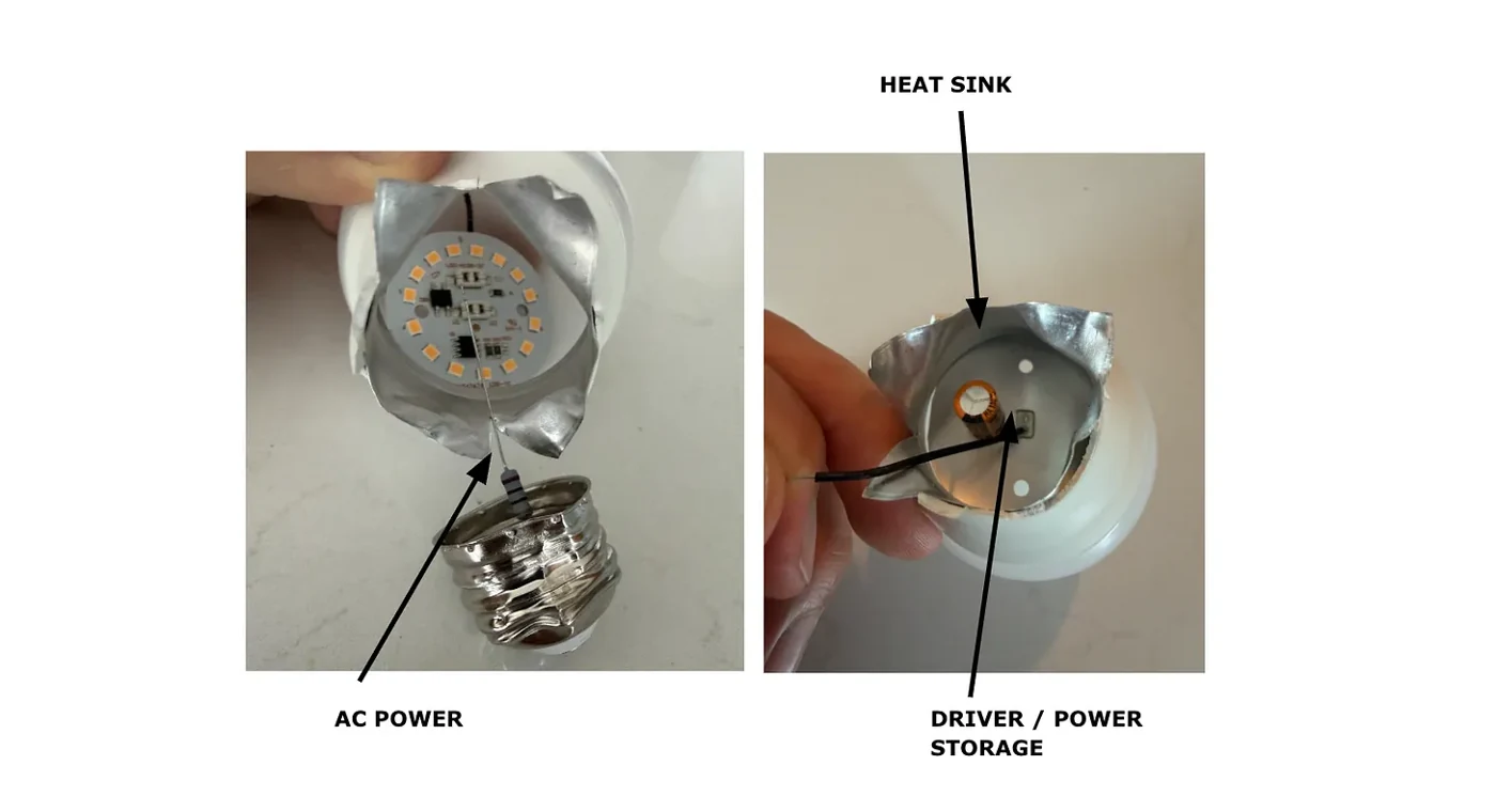 Light Emitting Diodes